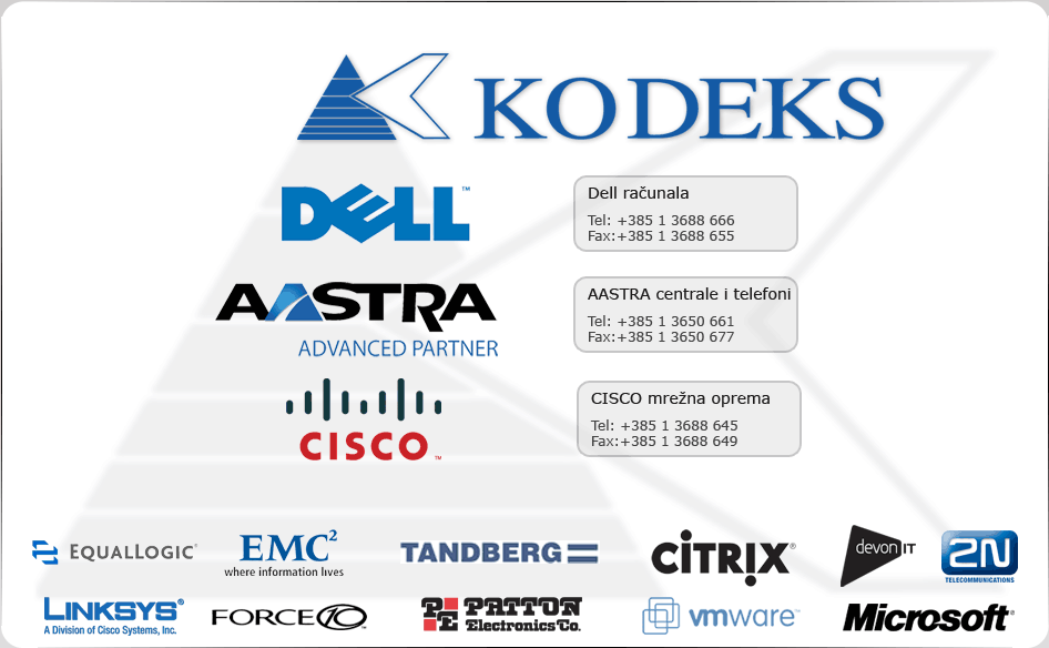 Kodeks Dell 2N AASTRA LINKSYS